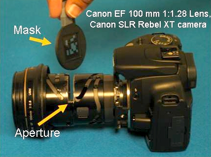 Camera with Mask Coded Aperture