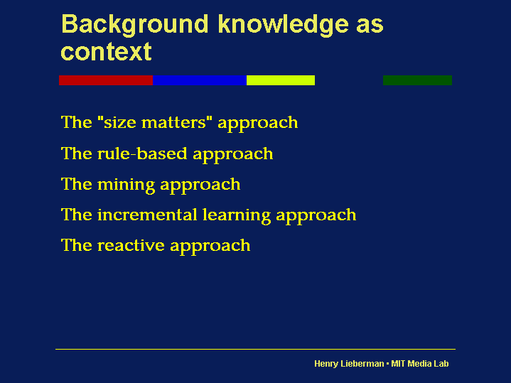 background-knowledge-as-context